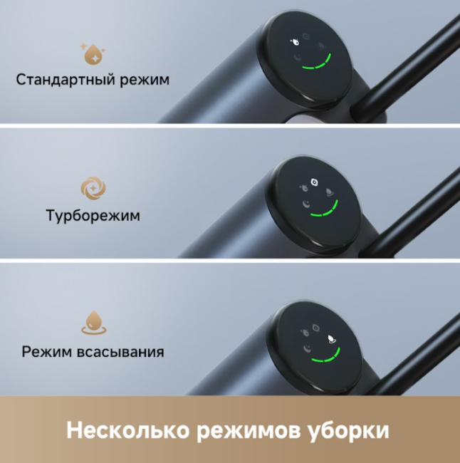 Dreame G10 Wet and Dry Vacuum фото-3