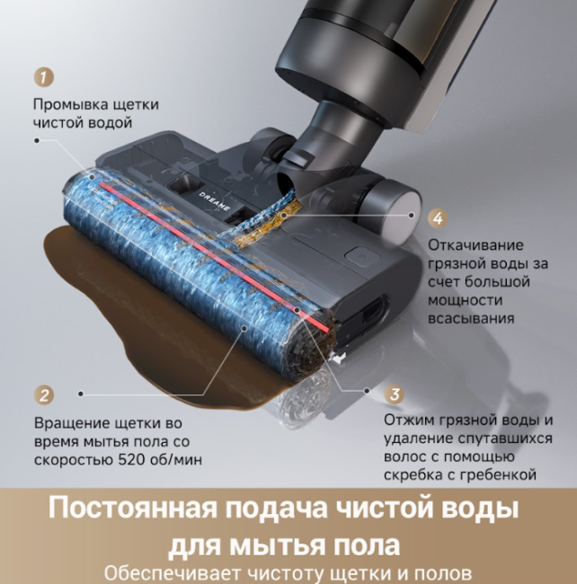 Dreame G10 Pro Wet and Dry Vacuum фото-4