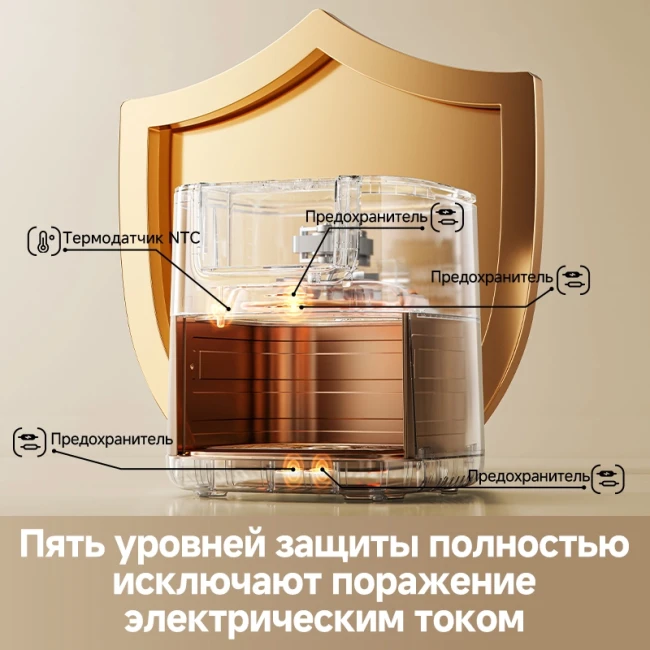 Dreame Air Fryer AF30 (белый)  фото-7