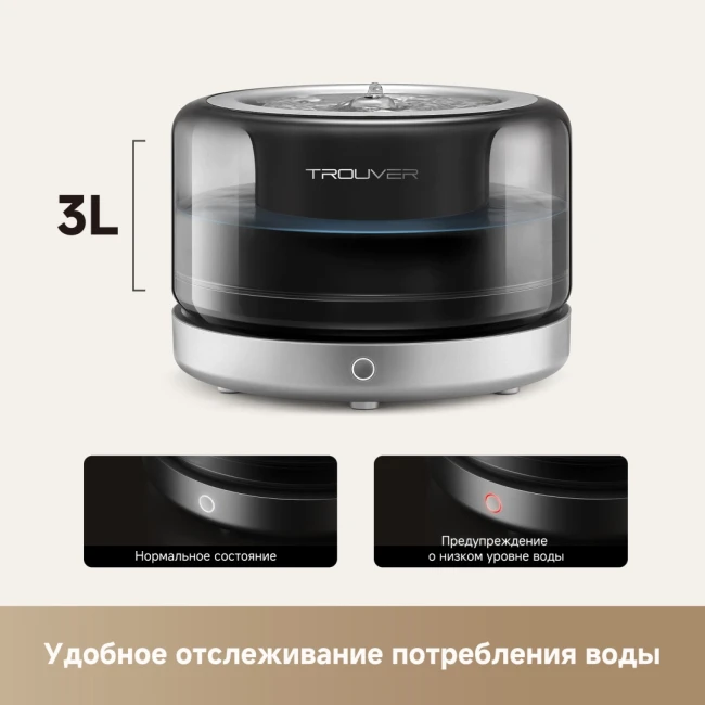 Trouver WF20 Pro фото-7
