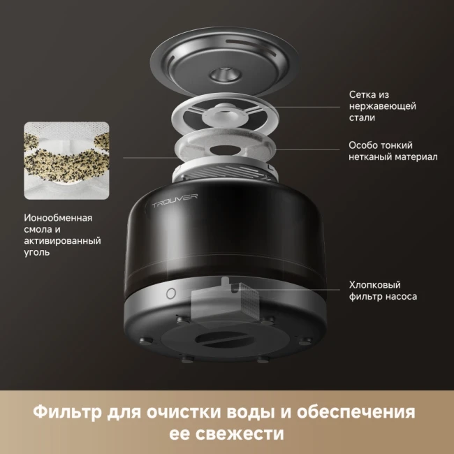 Trouver WF20 Pro фото-4