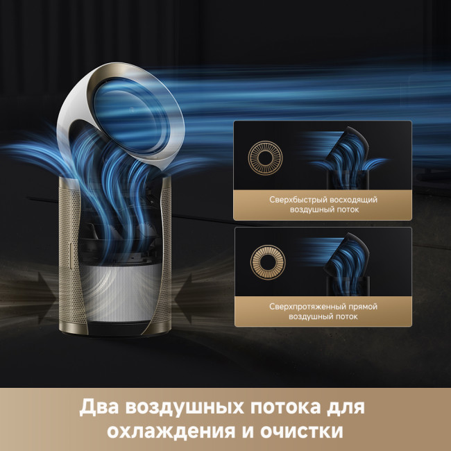 Dreame Air Purifier PM20 фото-5