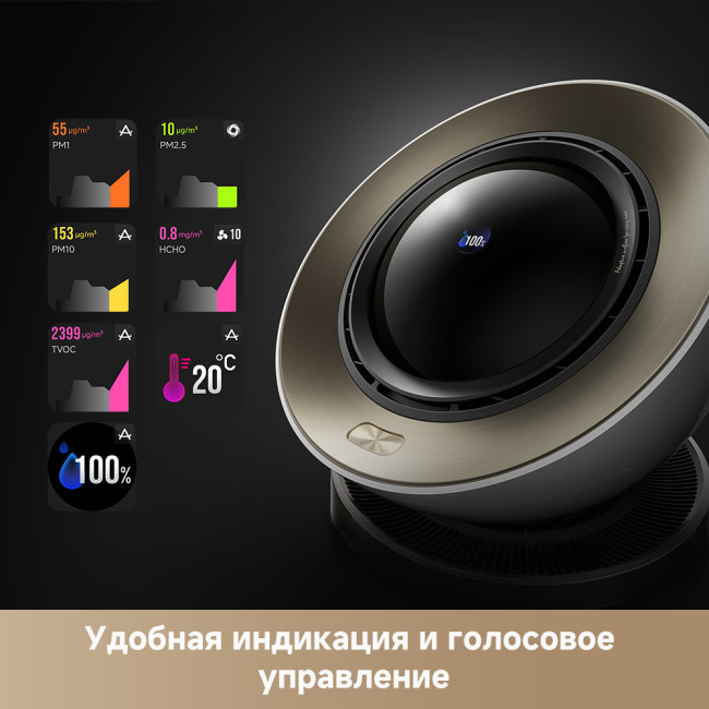 Dreame Air Purifier PM20 фото-10