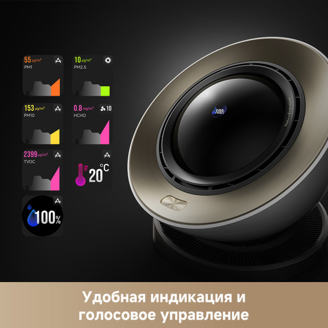 Dreame Air Purifier PM10 фото-9